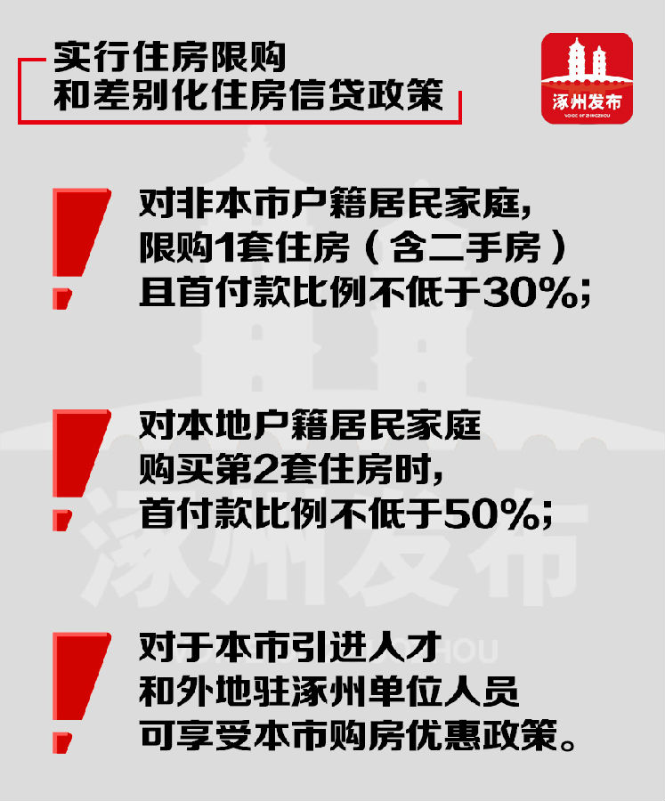 河北省买房最新政策全面解读