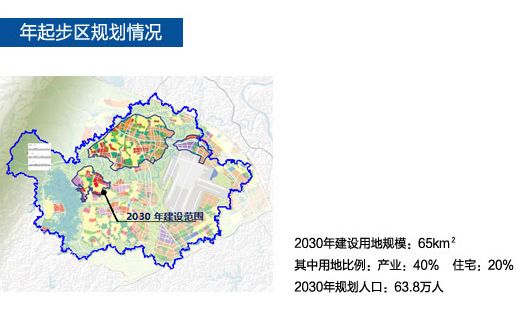 简阳高新东区最新消息,简阳哪些地方属于成都高新区