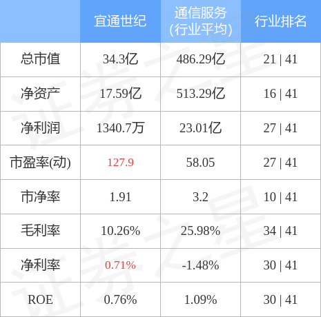 2024年10月 第499页