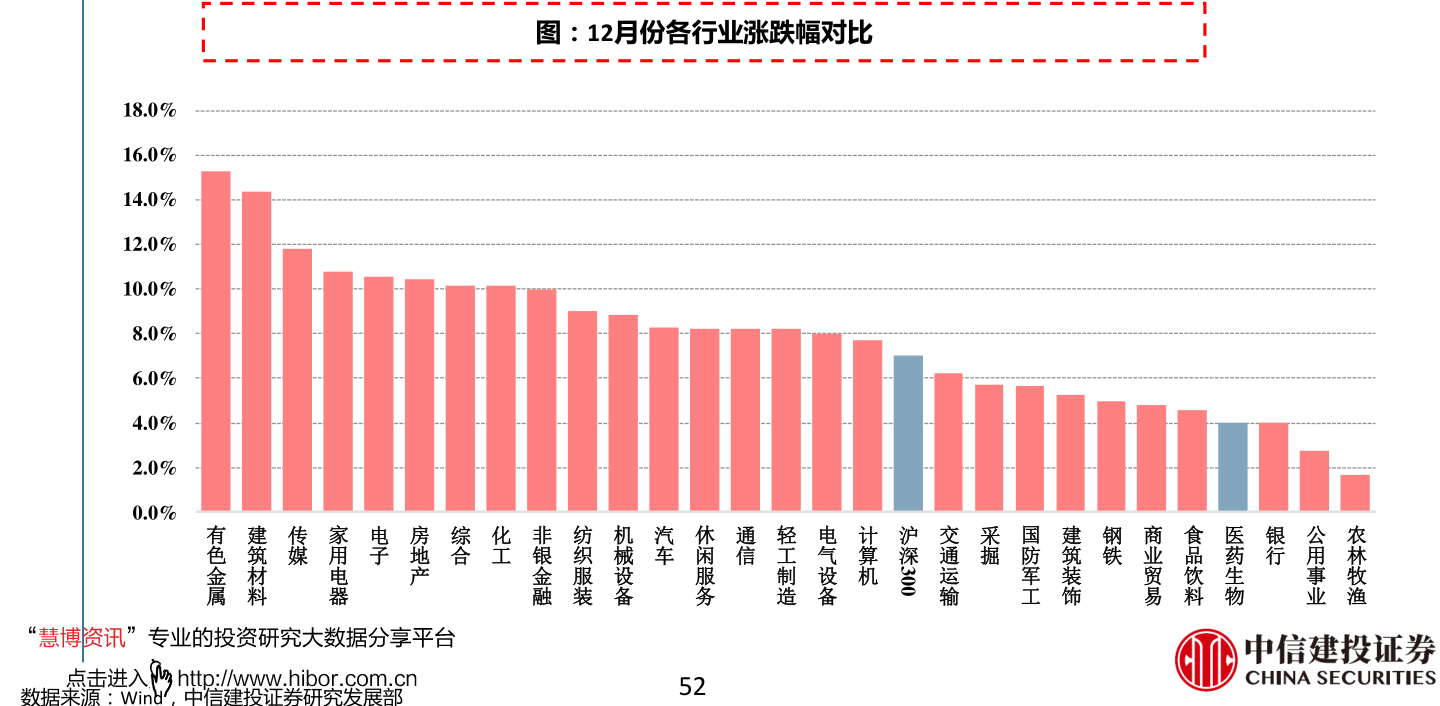 信诚四季红最新净值深度解析