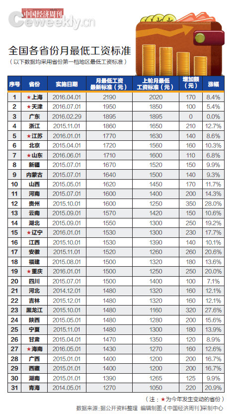 2024年10月 第170页