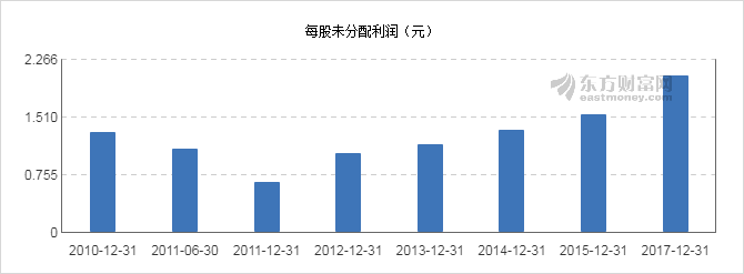 2024年10月 第231页