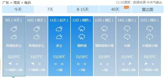 乾安未来一周天气预报更新