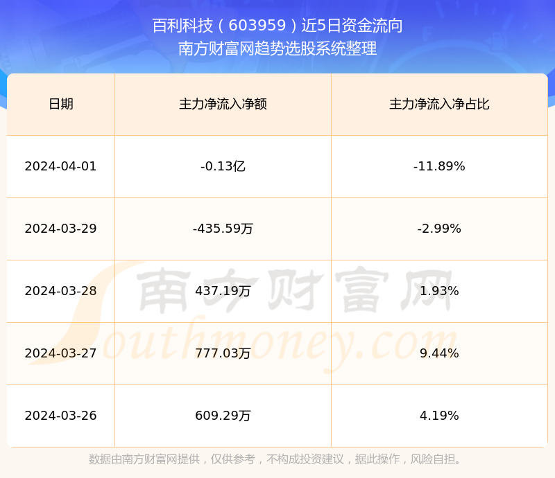 2024年10月29日 第29页