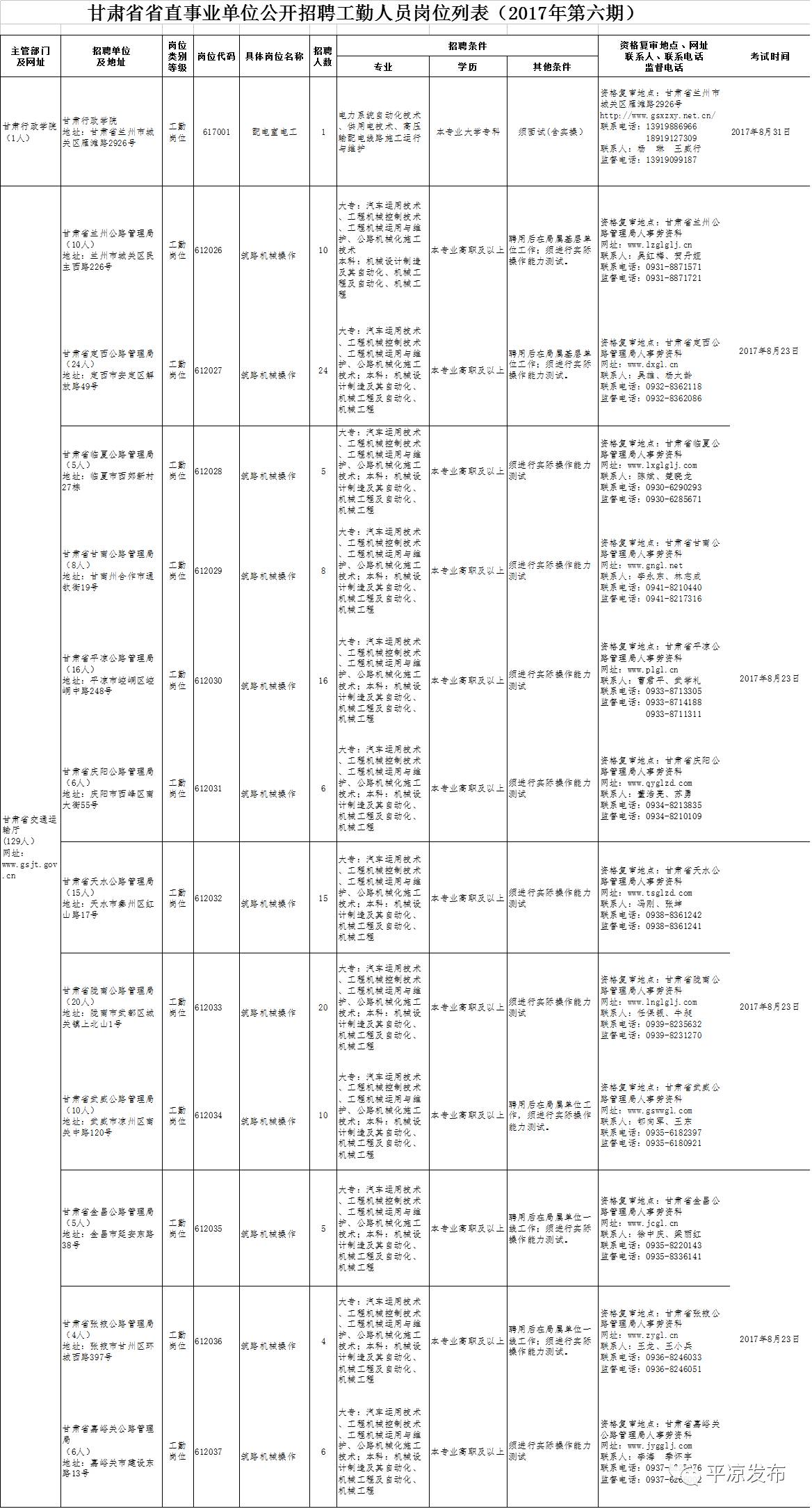 甘肃省最新贪官名单2017