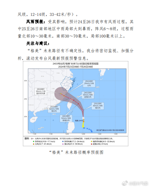 下周台风最新消息报