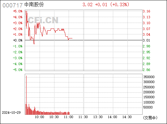 揭秘韶钢松山最新动态，深度解析公司最新消息