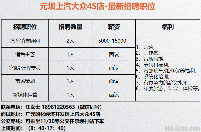 利州区招聘网最新招聘,利州区找工作