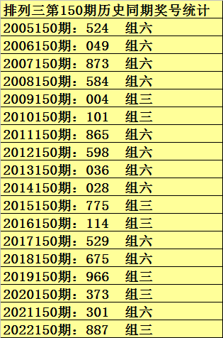 新澳门彩历史开奖记录走势图_动态词语解析实施_精英版47.236.105.182