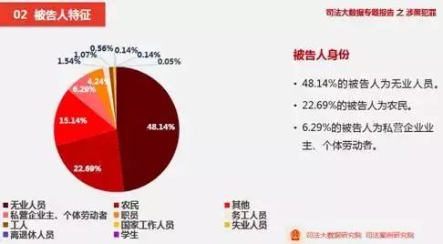 2024年10月 第21页