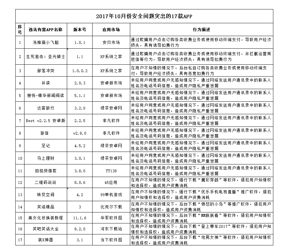 澳门一肖一码期期准资料_全面解答动态解析_vip237.146.243.79