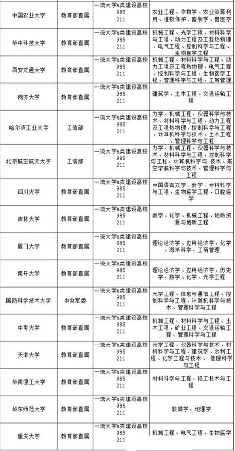 新澳今天最新资料网站_准确资料理解落实_bbs86.182.143.88