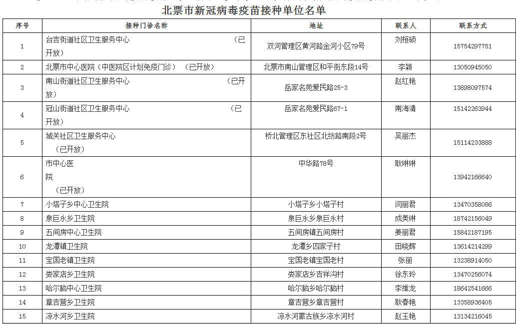 违法犯罪问题