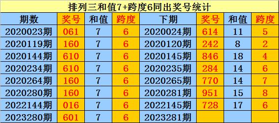 最准一肖一码一一子中特7955_全面解答含义落实_精简版227.190.216.156