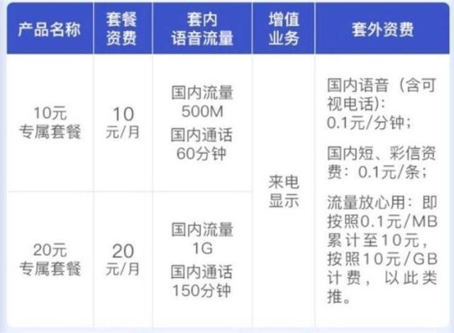 澳门天天彩开奖号码