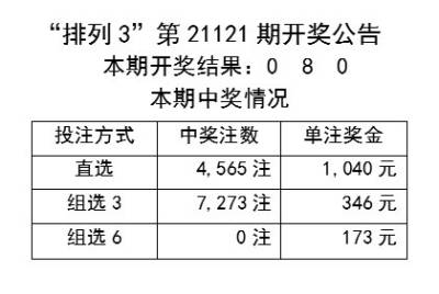 2024年10月 第86页