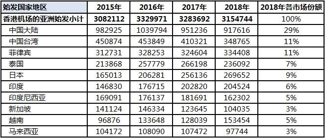 香港最准的资料免费公开_数据资料解释落实_V93.161.223.244