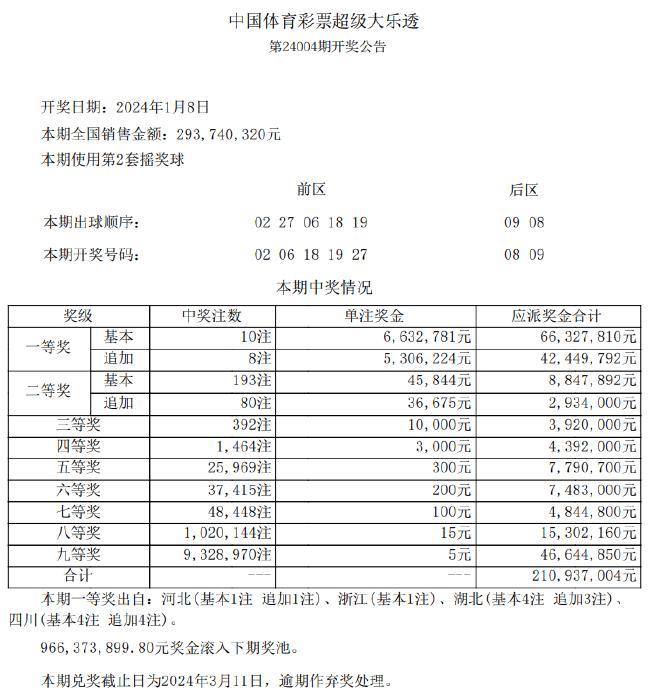 2024年10月 第77页