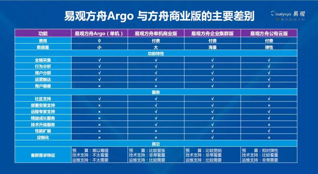 2024新奥资料免费精准资料_数据资料可信落实_战略版119.118.237.165