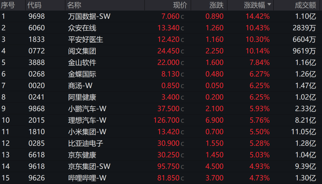 四肖三肖必开期期准精准_最新热门可信落实_战略版169.62.31.143