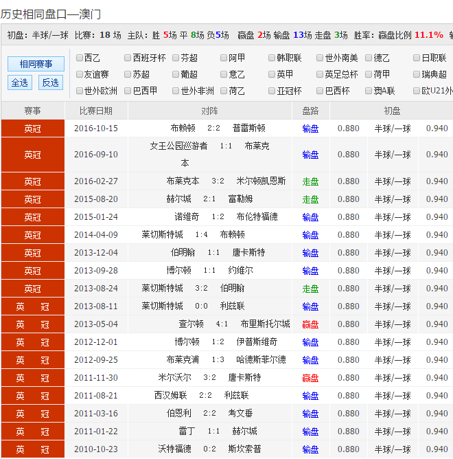 新澳彩_最新热门可信落实_战略版35.131.190.253