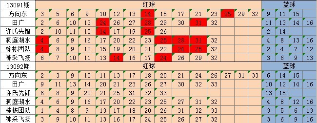 新澳天天开奖资料大全最新开奖结果查询下载_最新正品含义落实_精简版122.142.166.204