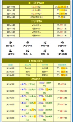 澳门精准一肖一码100%_最新热门解释定义_iso100.145.143.185