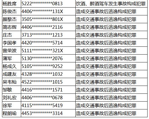 2024年新奥门天天开彩免费资料_时代资料核心落实_BT50.73.247.138