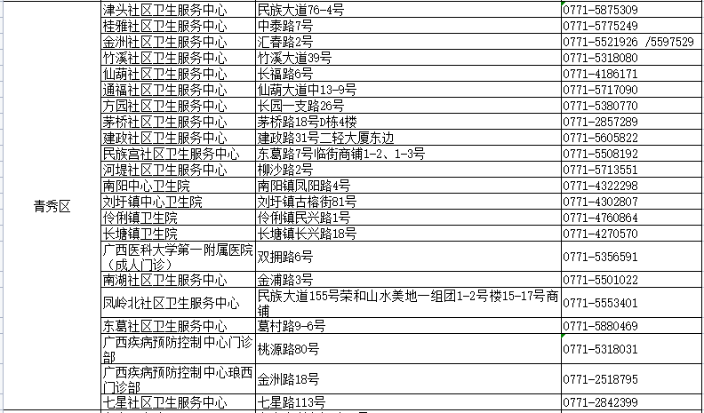 2020年新澳门免费资料大全_最新核心解释落实_V243.238.224.153