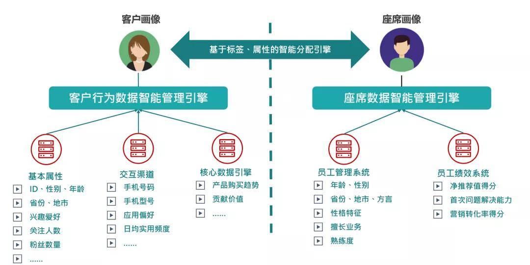 精准一肖100准确精准的含义_最新核心含义落实_精简版31.231.132.43