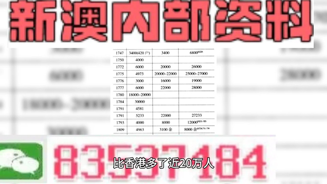 2024新澳精准资料_准确资料核心关注_升级版132.234.26.197