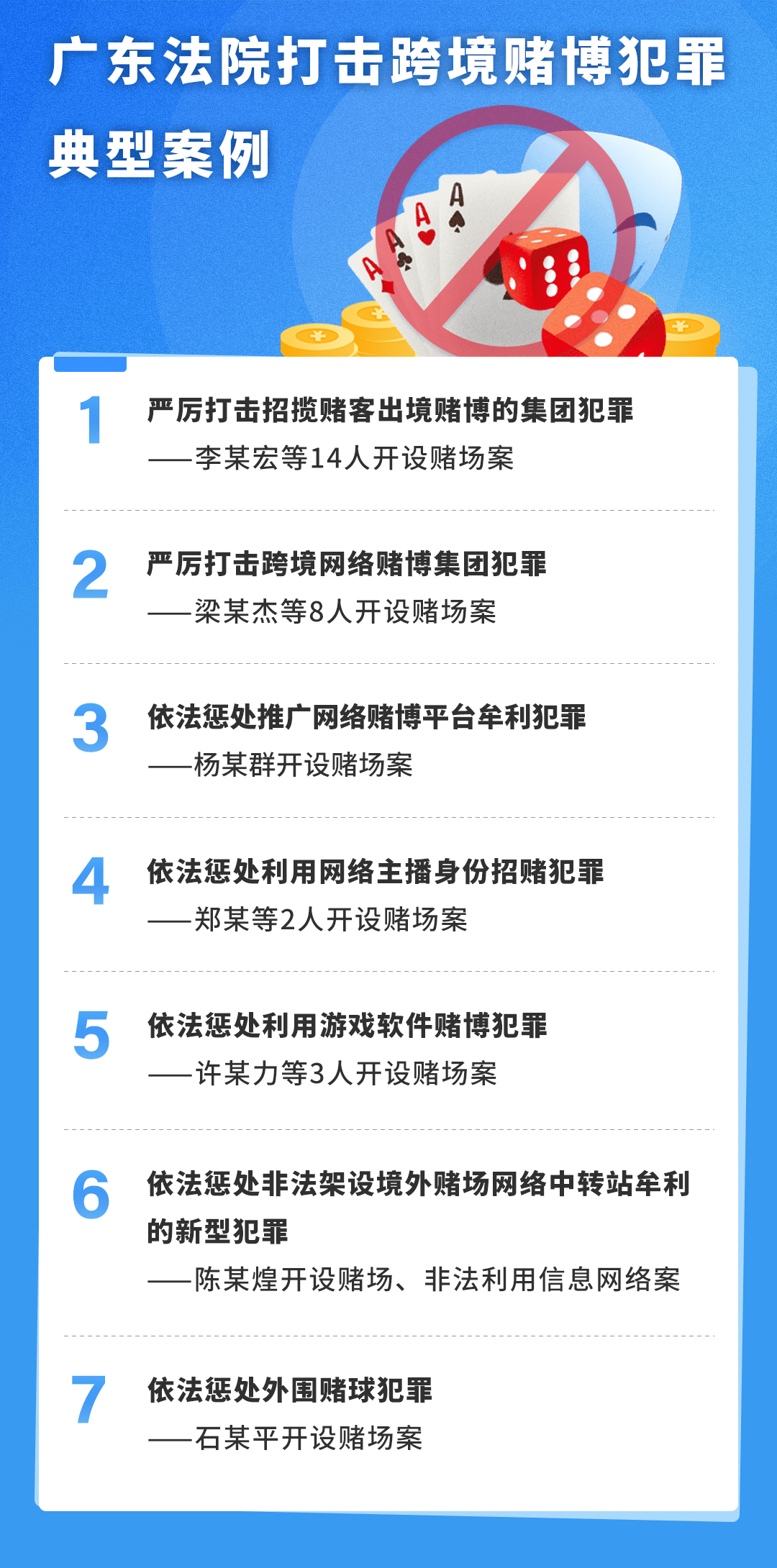 新澳六最准精彩资料_全面解答解释落实_V29.233.171.223