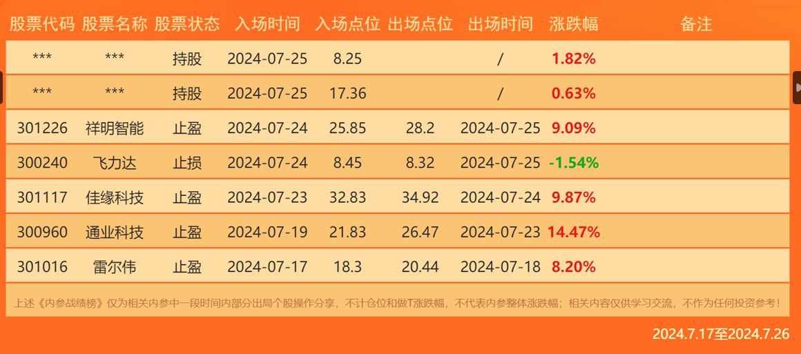 新澳门天天开彩二四六免费_最新正品灵活解析_至尊版239.201.216.223