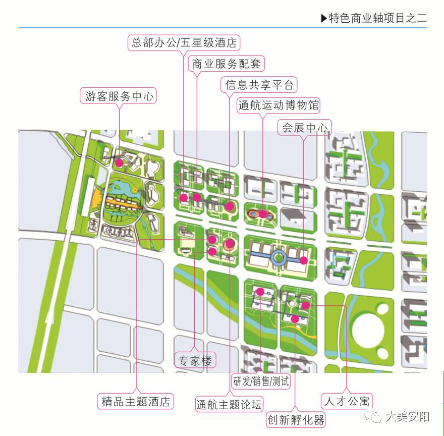 安阳市示范区最新项目,安阳示范区规控图