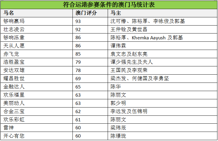 2024年10月31日 第97页