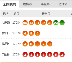 2024今晚新澳开奖号码_最佳精选含义落实_精简版96.221.14.95