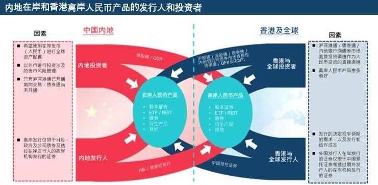 最新核心解答落实