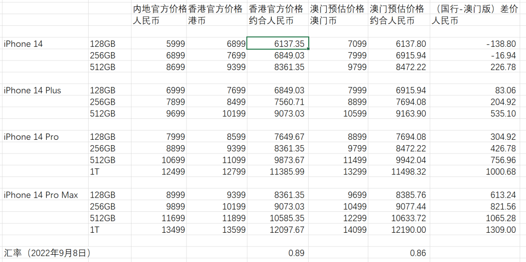 澳门六彩资料网站_全面解答解答落实_iPhone252.35.217.143