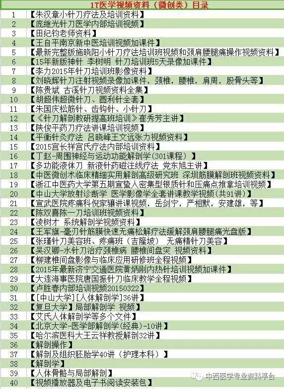 新澳澳2024年免费资料大全_最佳精选可信落实_战略版181.190.226.40