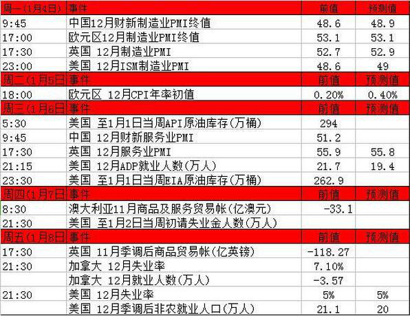 新澳门精准10码