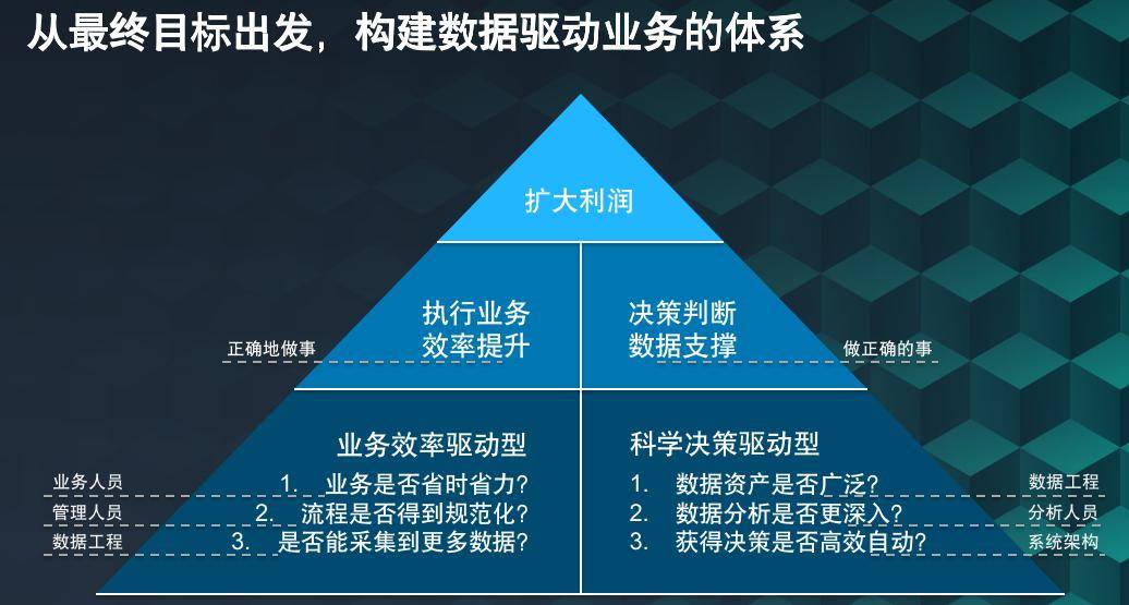 新奥精准免费资料提供_决策资料可信落实_战略版241.18.136.106