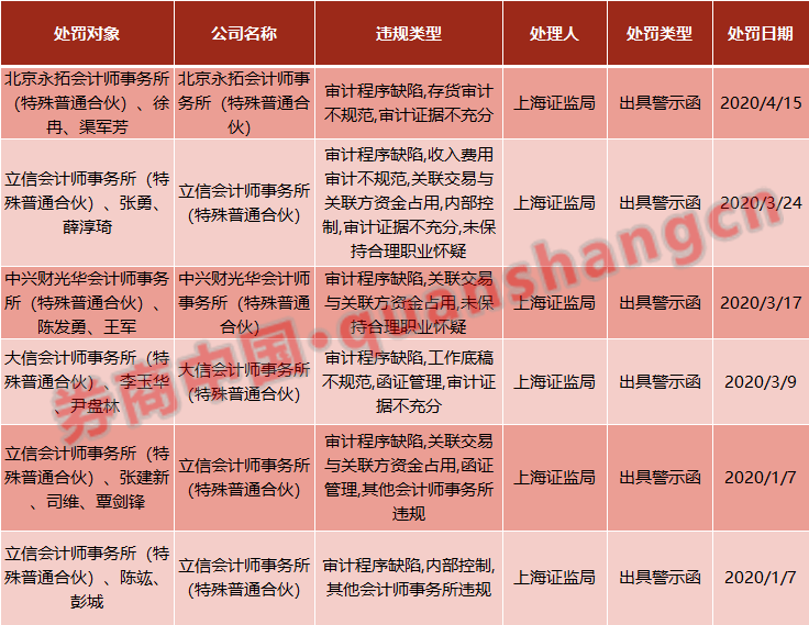 新澳好彩免费资料查询2024_最新答案可信落实_战略版234.116.8.131