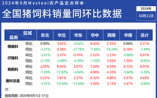 最新解释定义