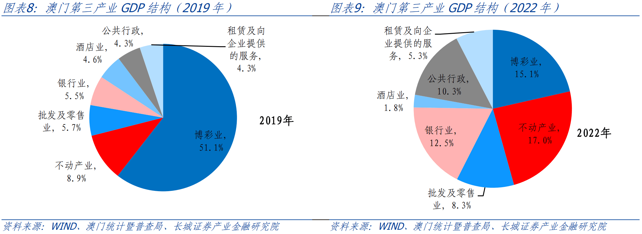 新奥门精准资料免费_决策资料解析实施_精英版148.192.14.220