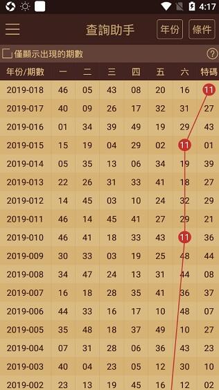 2024澳门天天开好彩大全最新版本_准确资料理解落实_bbs4.225.124.198