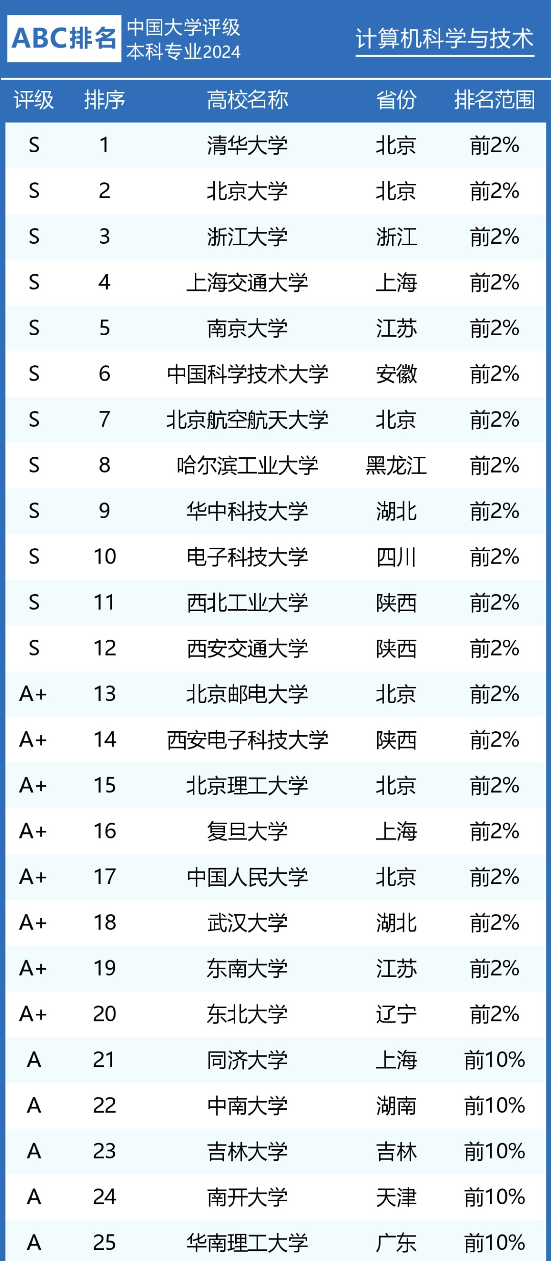 最新热门含义落实