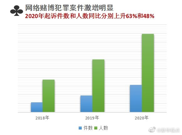 2024新澳门精准免费大全_数据资料核心解析57.171.37.136