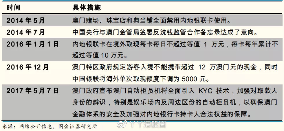 澳门传真免费费资料_时代资料解释落实_V11.109.119.58