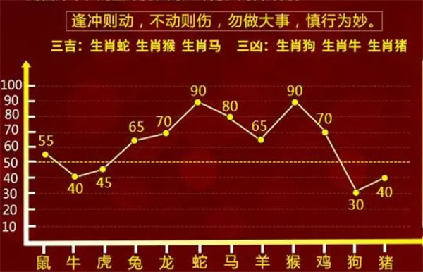 最准一肖一码一一中一特_最新热门动态解析_vip159.55.235.221