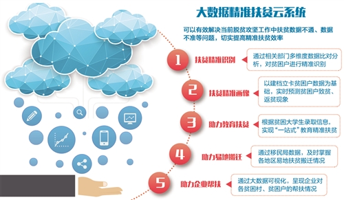 新澳资料免费精准期期准_数据资料可信落实_战略版59.44.22.16